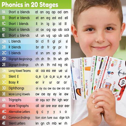 Phonics-Flash-Karten – Lesen lernen in 20 Schritten – Digraphen CVC-Blends mit langen Vokalen